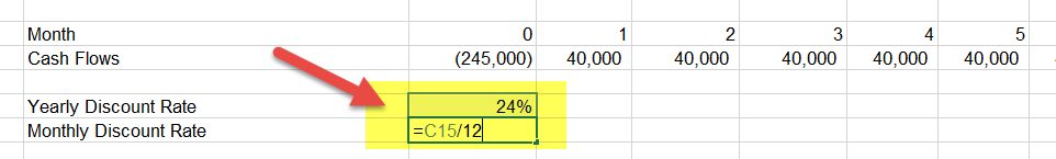 NPV Example 2a