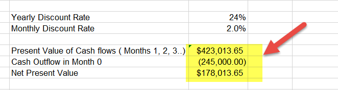 NPV Example 2cc