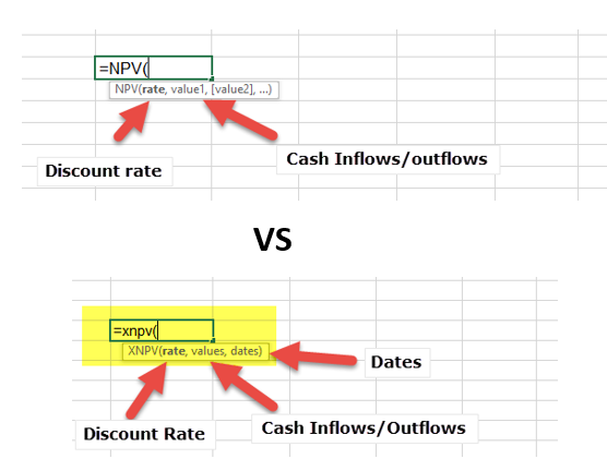 NPV vs XNPV