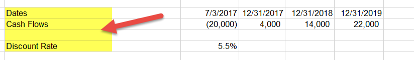 XNPV Example 1a