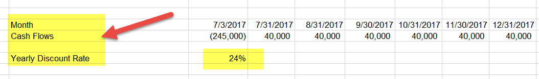 XNPV Example 2a