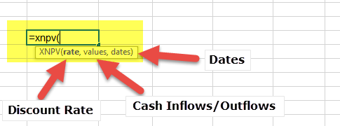 XNPV Excel Formula