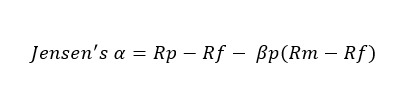 Risk Adjusted Return - Jensens Alpha