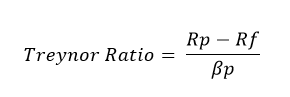 Risk Adjusted Return - Treynor Ratio