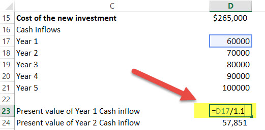 NPV Calculator 1