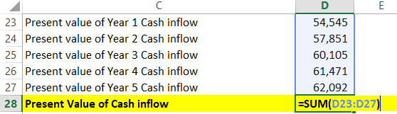 NPV Calculator 1-1