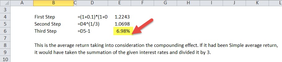 Geometric Mean Return Example 1