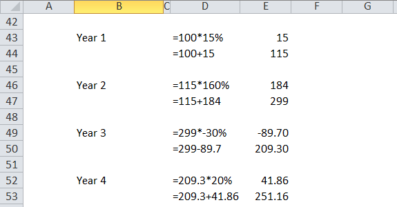 Geometric Mean Return Example 2.1