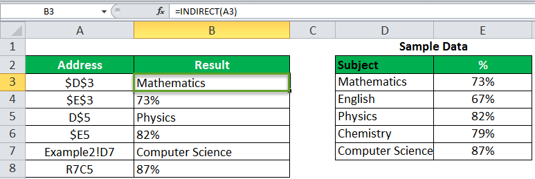 Address Function Example 3