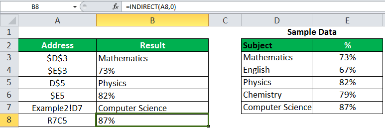 Example 4