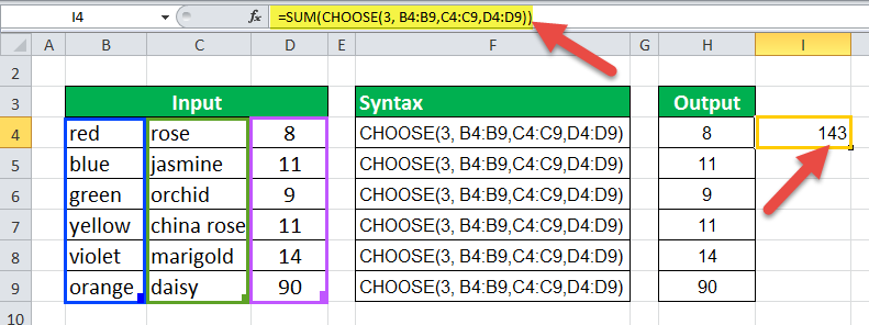 CHOOSE Function Example 2-4