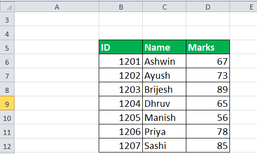 choose formula in excel Example 5