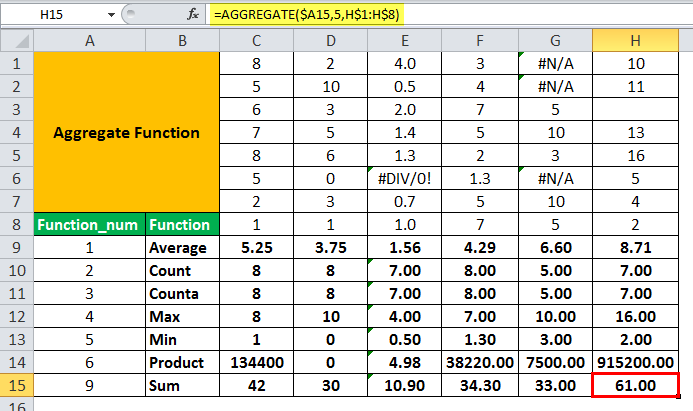 Aggregate Example 1-11