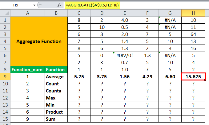 Aggregate Example 1-9