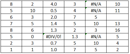 Aggregate Excel Function Example 1