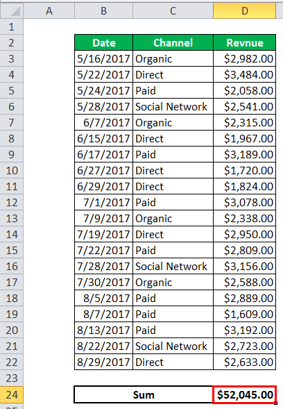 Aggregate Excel Function Example 2-1