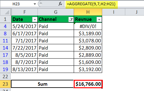 option 7 that ignores the error values