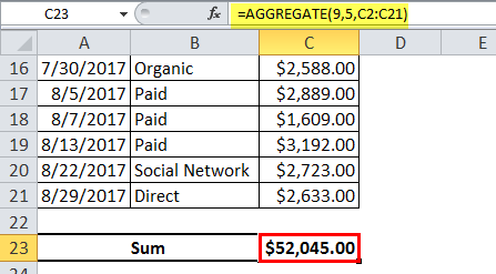 Aggregate Example 2-3