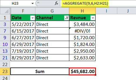 sum ignoring the error values