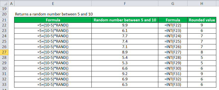 RAND Example 4