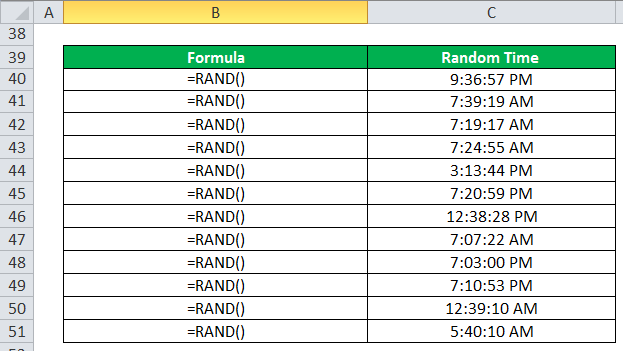 RAND Example 5