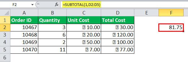 SUBTOTAL Example 1-2