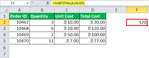 SUBTOTAL Example 1-5