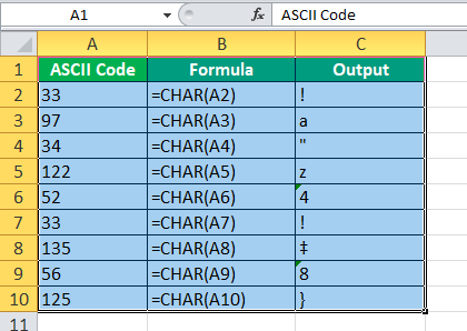 CHAR Function Example 1-3