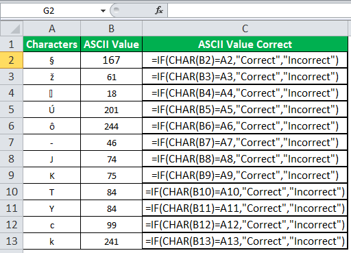 CHAR Function Example 2-2