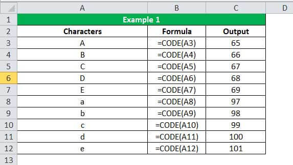 CODE Function Example 1