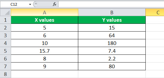 GROWTH Example 1