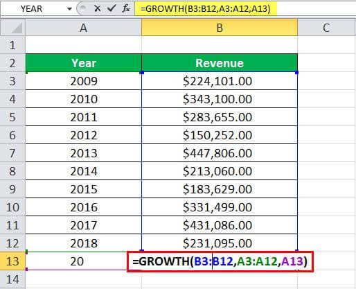 GROWTH Example 2-1