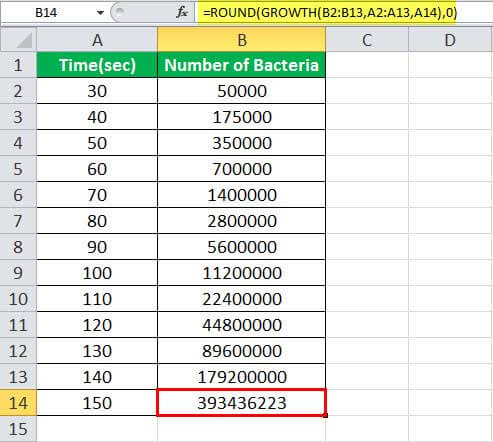 Example 3-2 - Output