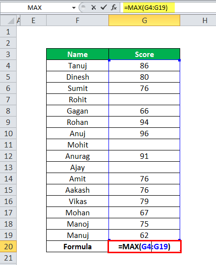 MAX Function in Excel - Example 2