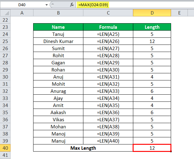 MAX Function in Excel - Example 4-1