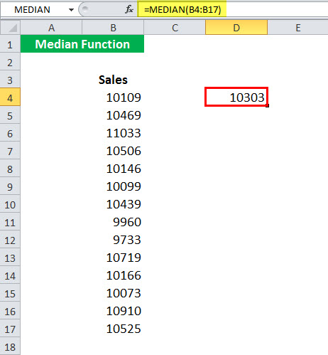 MEDIAN Function Example 1-2