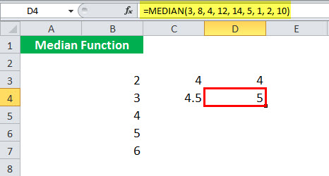 MEDIAN Function illustration 1-8