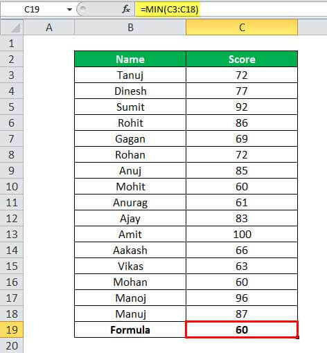 MIN Example 1-2