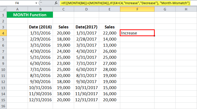 MONTH Example 4-2