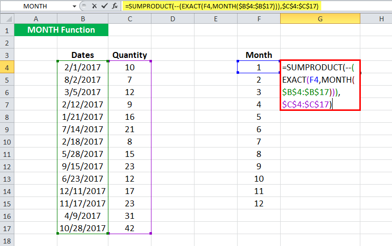 MONTH Example 5-1