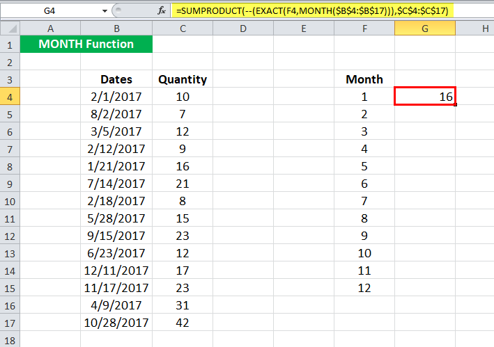 MONTH Example 5-2