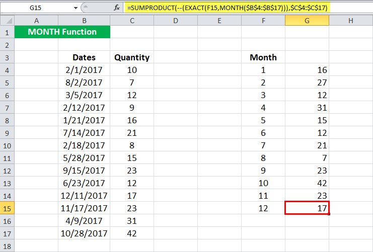 MONTH Example 5-4