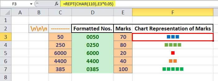 REPT Example 4