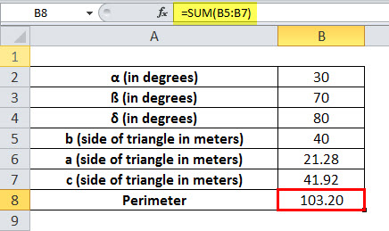 SIN Example 3-3