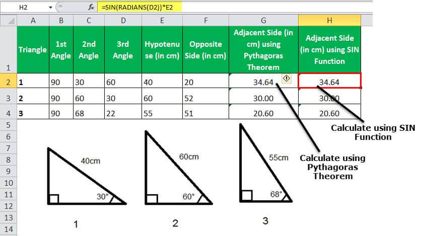 SIN Function 13