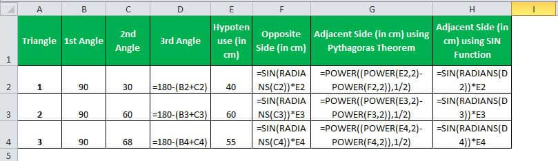 SIN Function 14