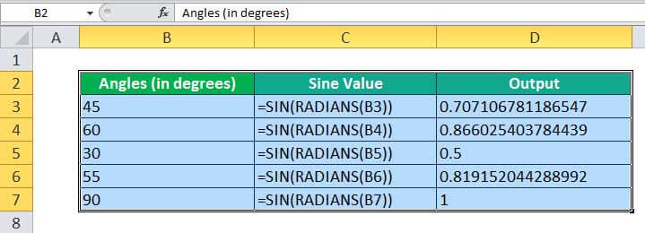 SIN Function 5