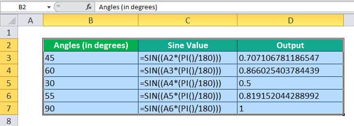 SIN Function 7