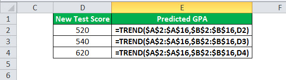 TREND Example 1-2