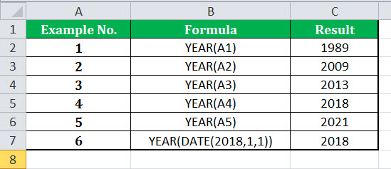 YEAR Function Example 1-1